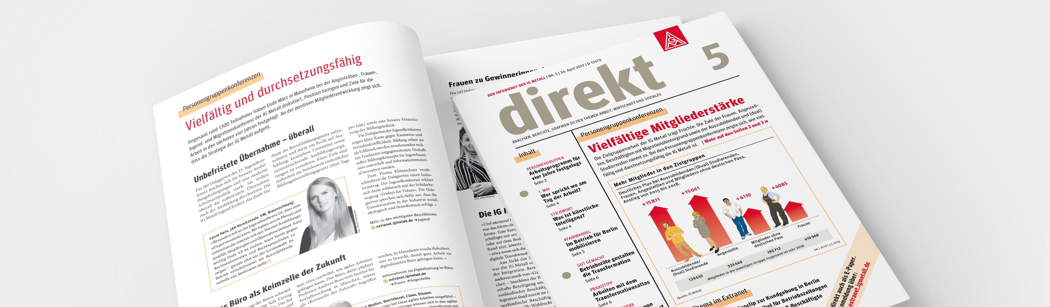 direkt