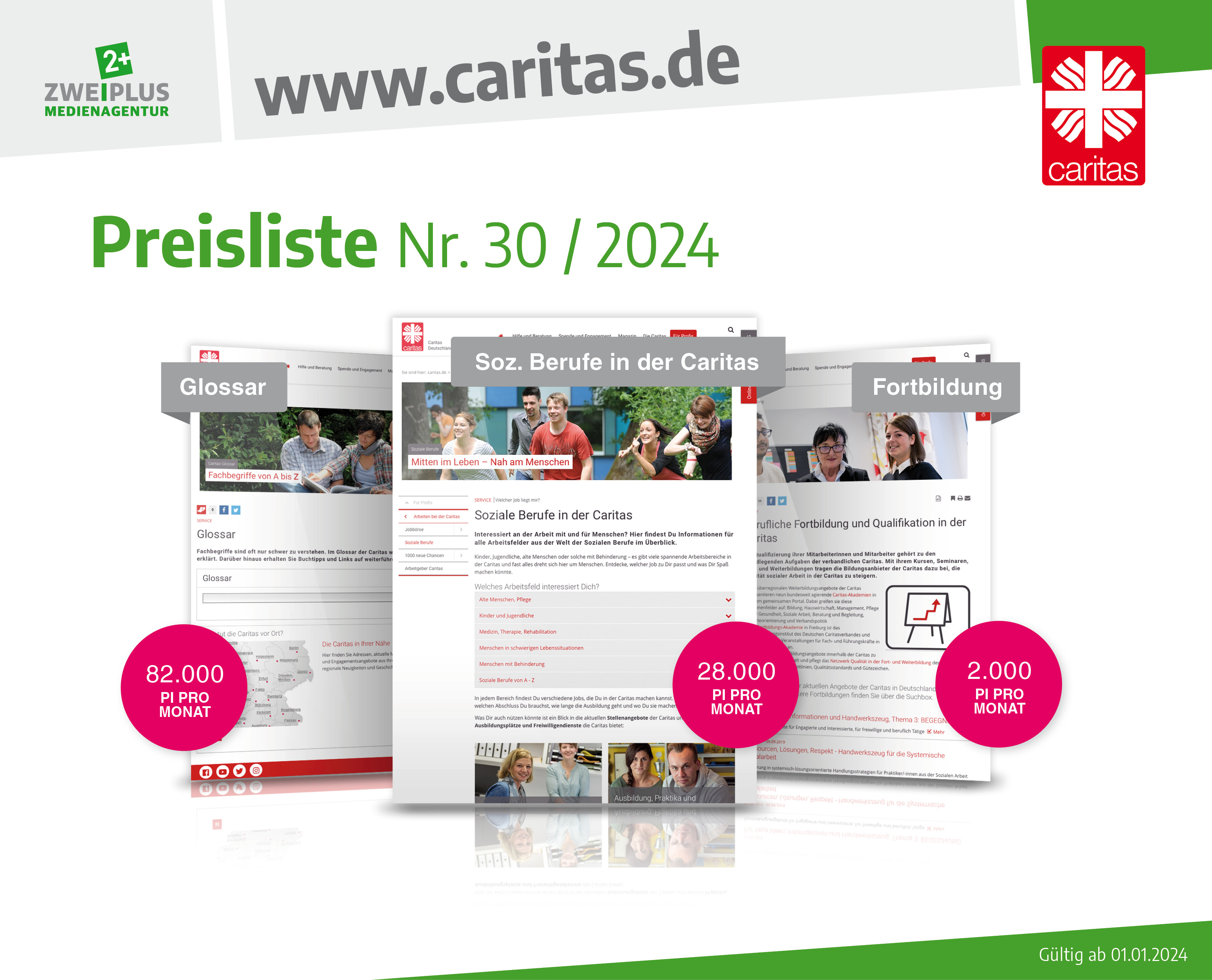 caritas.de, Zweiplus Medienagentur